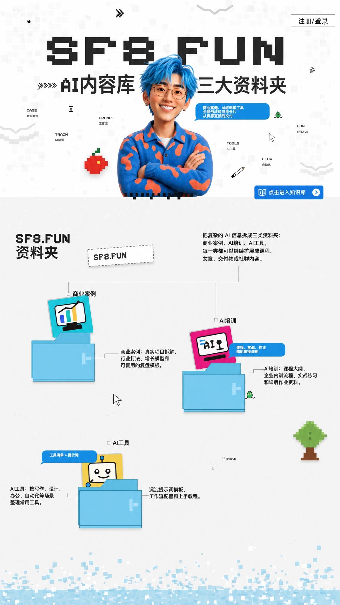 SF8.FUN AI内容库：三大资料夹，点击进入知识库